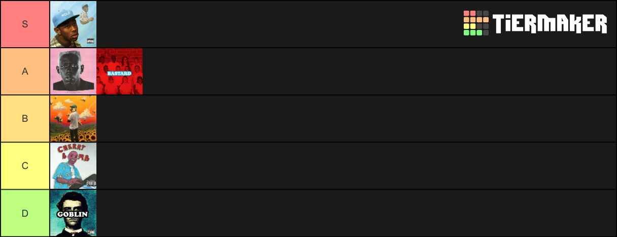 Tyler The Creator Albums Tier List (Community Rankings) - TierMaker