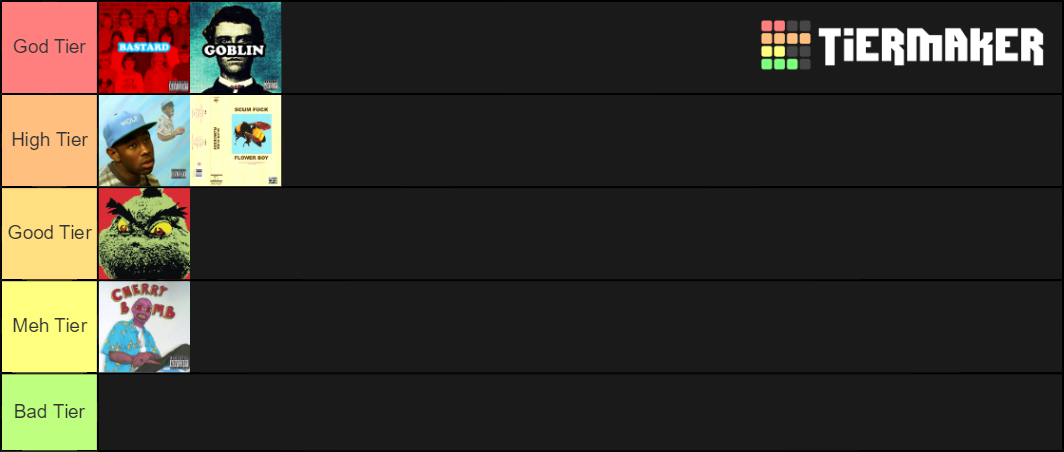 Tyler The Creator Albums Tier List (Community Rankings) - TierMaker