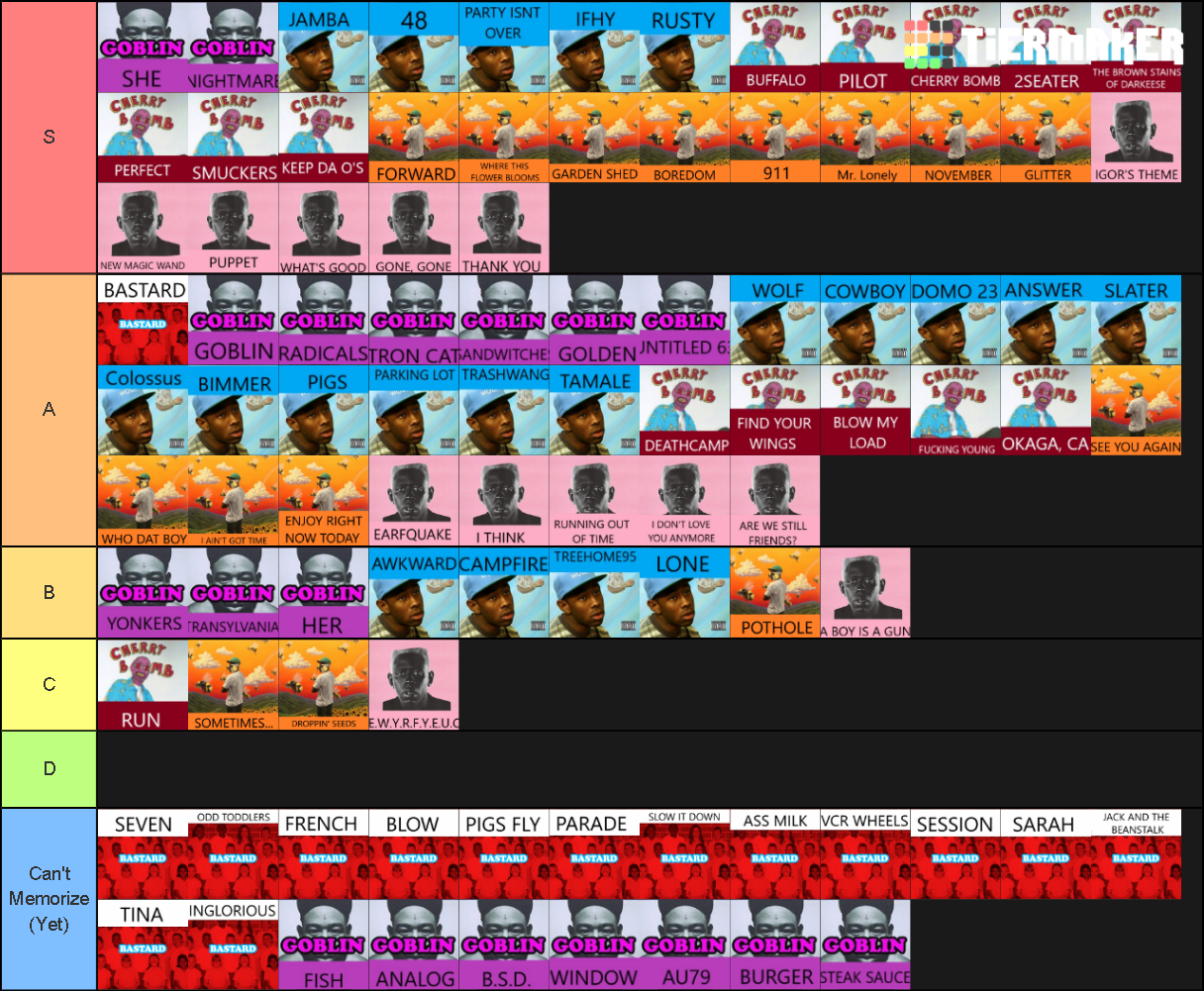 Tyler The Creator All Album Songs Tier List Community Rankings