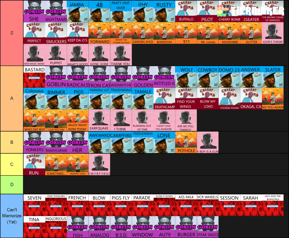 Tyler The Creator All Album Songs Tier List Community Rankings 