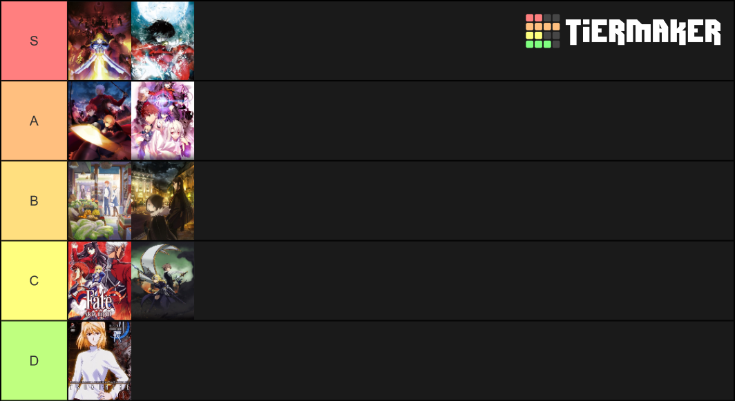 type moon tier list