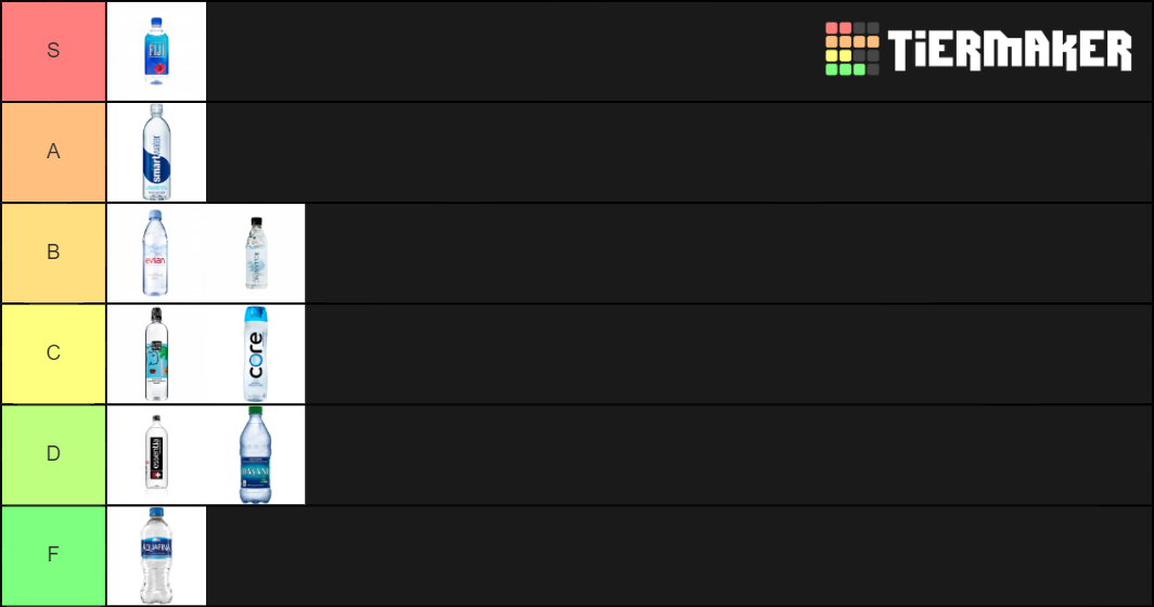 Types of Bottled Water Tier List Rankings) TierMaker