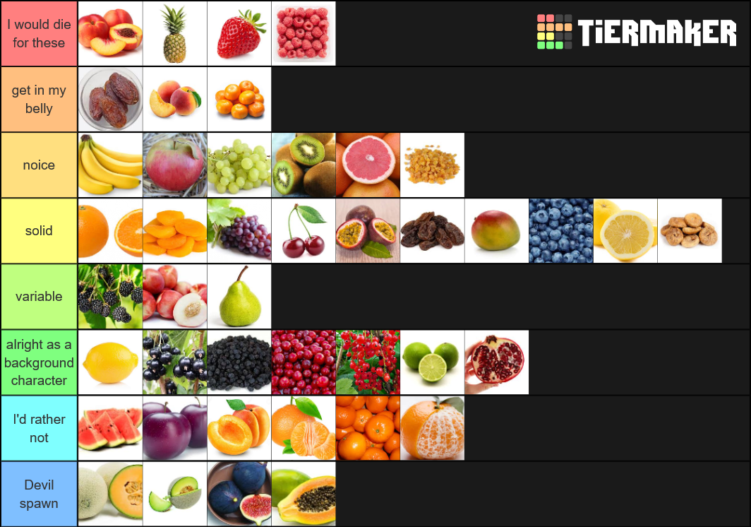 Types of fruit Tier List Rankings) TierMaker