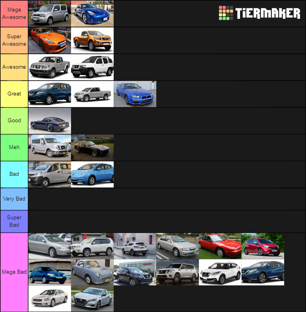 Types of Nissans Tier List Rankings) TierMaker