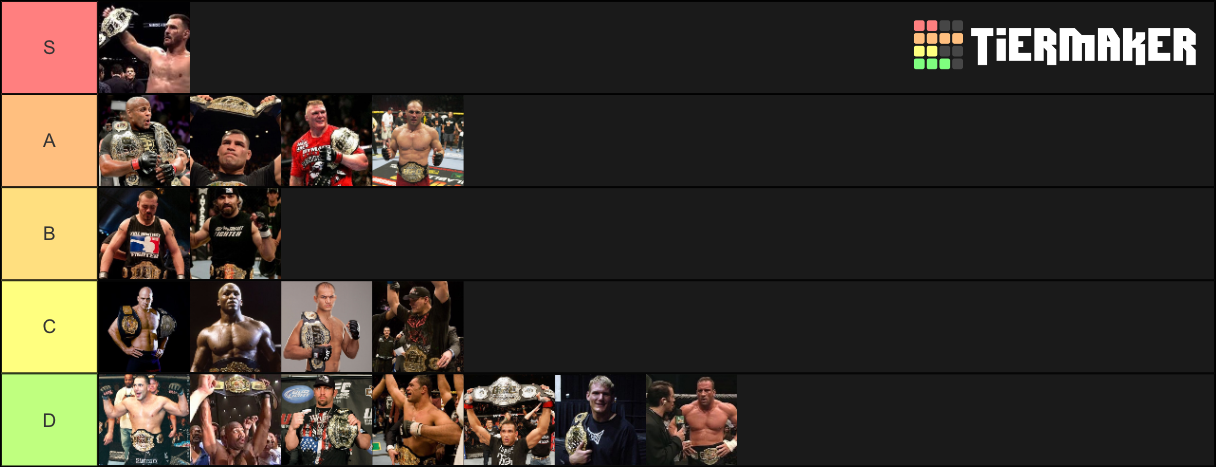 Ufc Heavyweight Champions Tier List Community Rankings Tiermaker