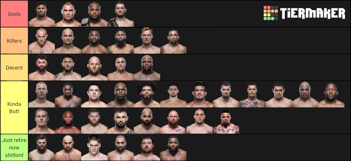 UFC Heavyweight Division (2019) Tier List (Community Rankings) - TierMaker