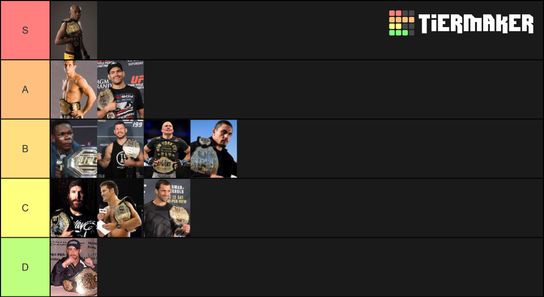 Ufc Middleweight Champions Tier List Community Rankings Tiermaker