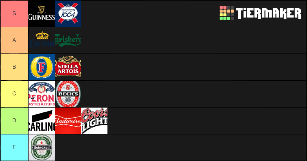 UK Beer Tier List Community Rankings TierMaker uk-beer-tier-list-community-rankings-tiermaker
