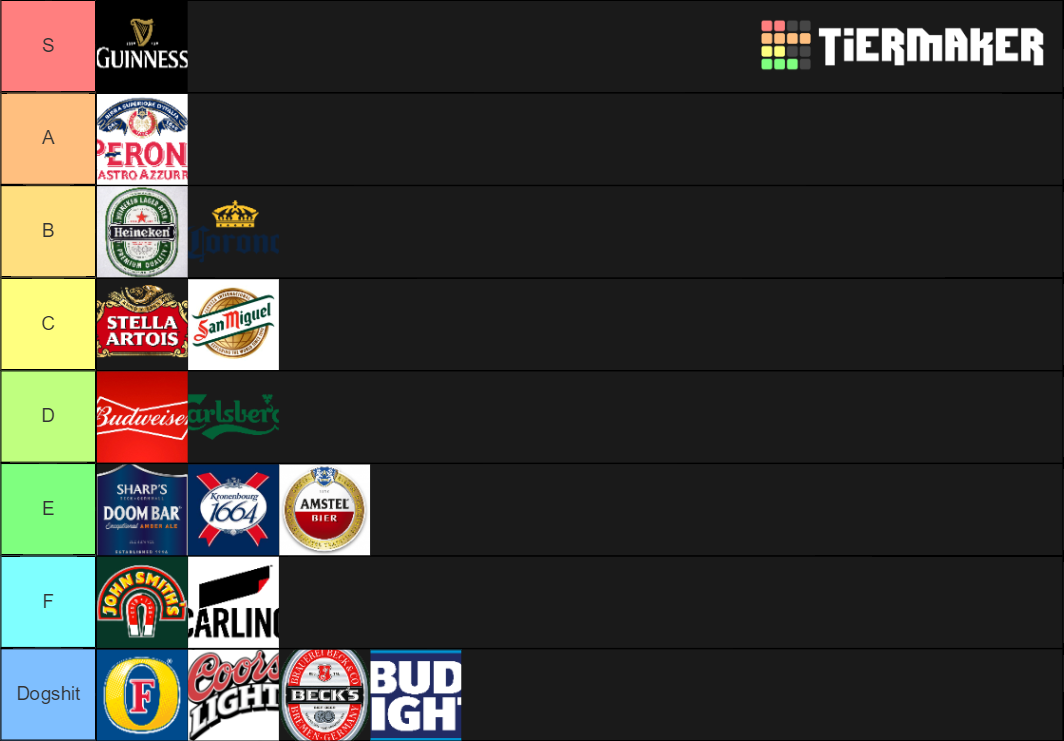 uk-beer-tier-list-community-rankings-tiermaker