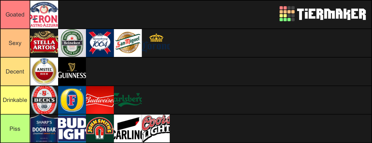 uk-beer-tier-list-community-rankings-tiermaker