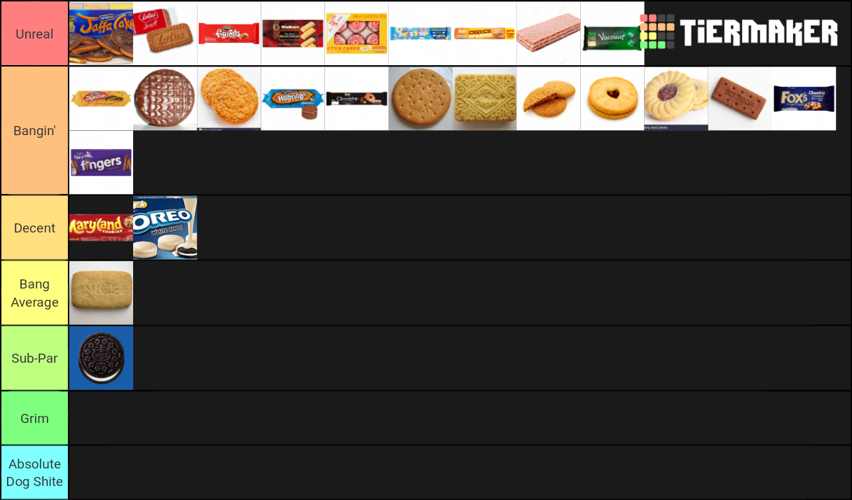 UK Biscuits Tier List Rankings) TierMaker