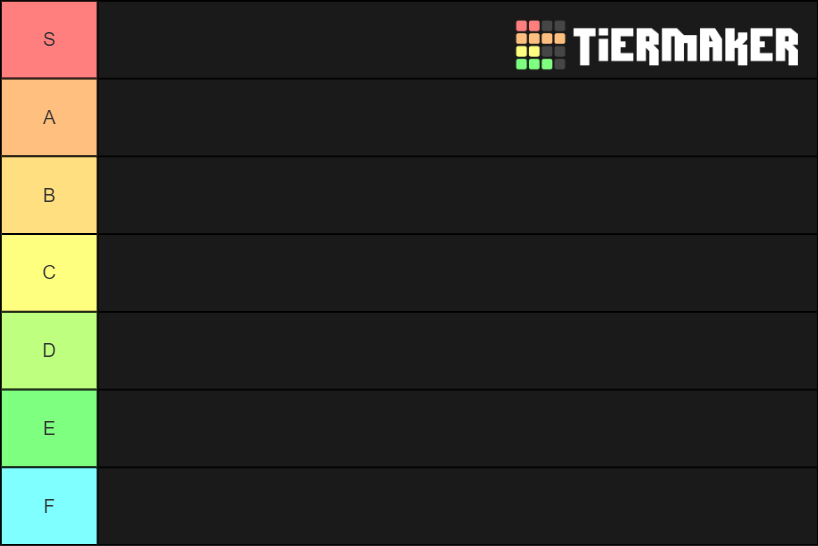 Uk Biscuits Tier List Community Rankings Tiermaker 8865