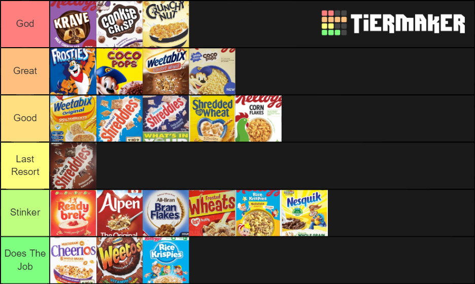 uk-cereals-tier-list-community-rankings-tiermaker