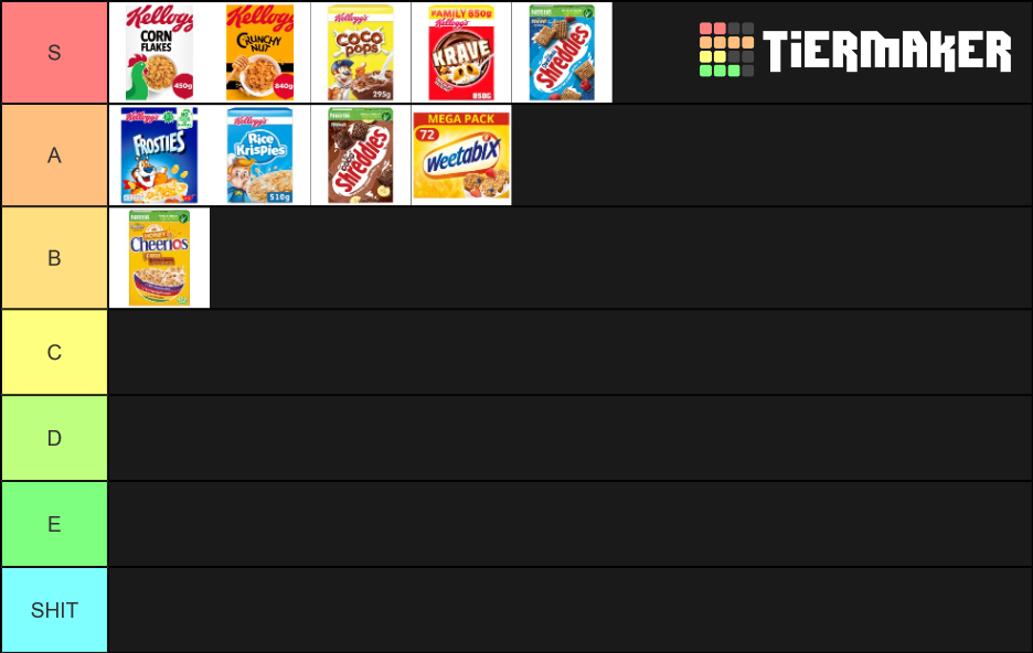 UK Cereals Tier List Rankings) TierMaker