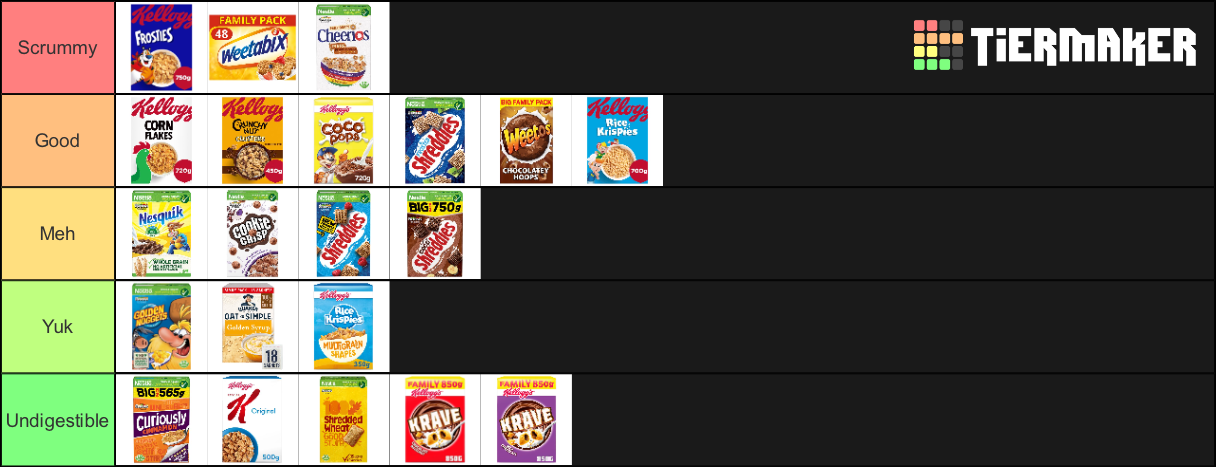 Uk Cereals Expanded Edition Tier List Community Rankings Tiermaker