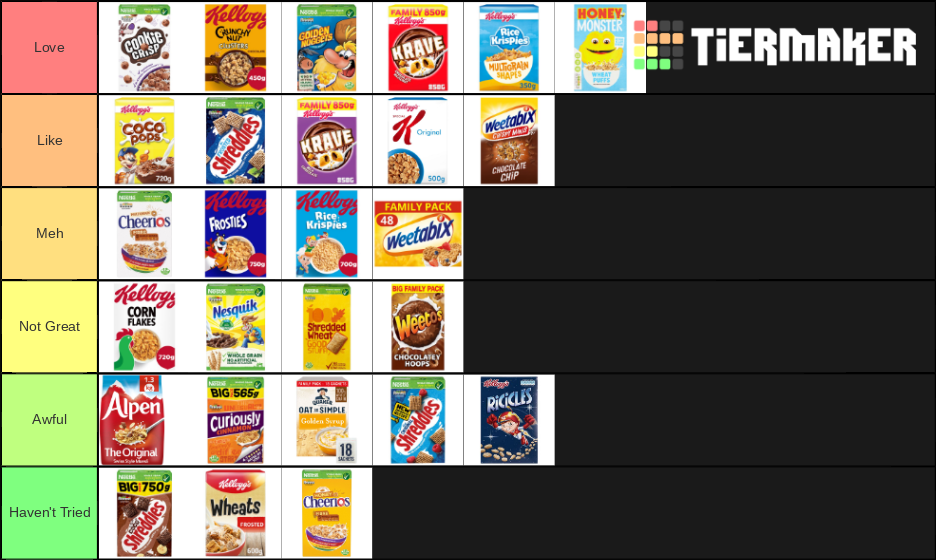 UK Cereals Expanded Edition Tier List Rankings) TierMaker