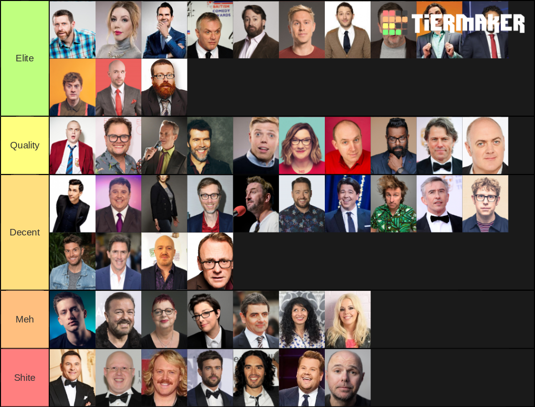 UK Comedians Tier List (Community Rankings) - TierMaker