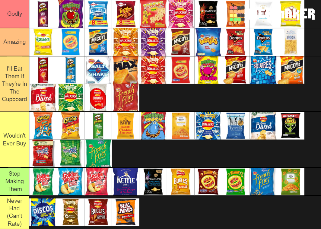 UK Crisps Tier List Rankings) TierMaker
