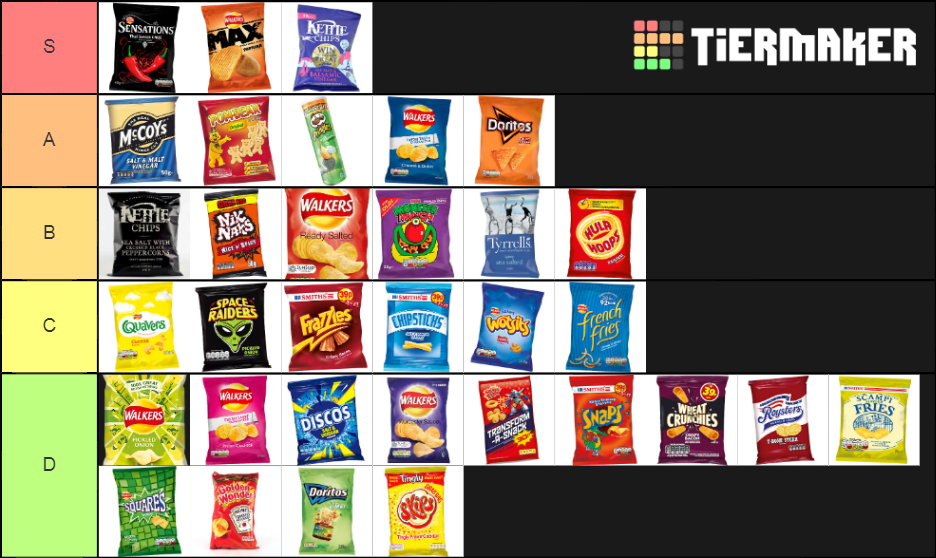 UK Crisps Tier List Rankings) TierMaker