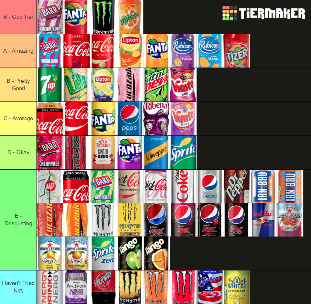 UK Drinks Tier List (Community Rankings) - TierMaker