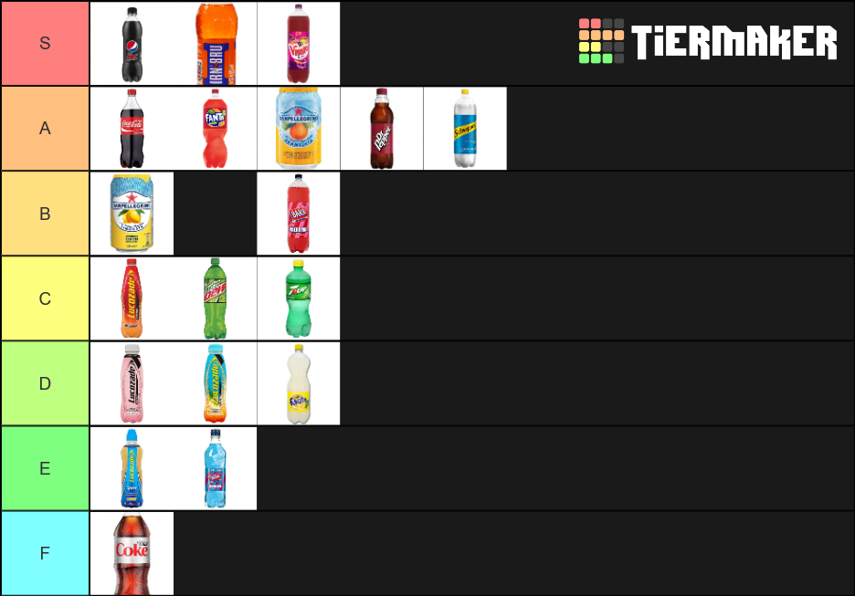 UK Drinks Tier List Rankings) TierMaker