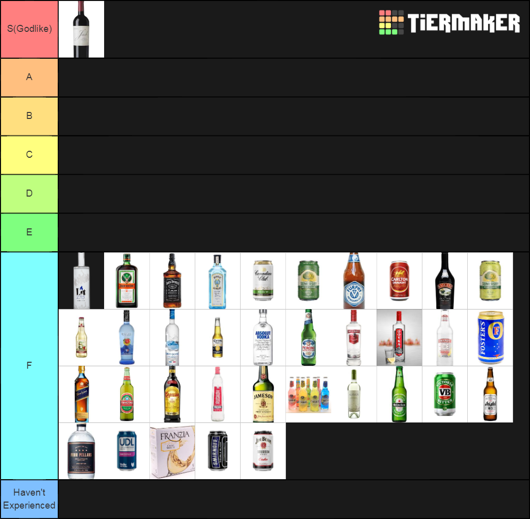 ultimate alcohol ranking Tier List Rankings) TierMaker