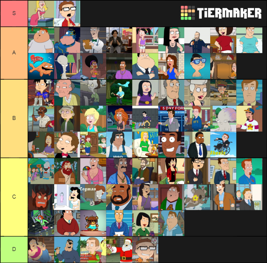 Ultimate American Dad Characters Tier List (Community Rankings) - TierMaker