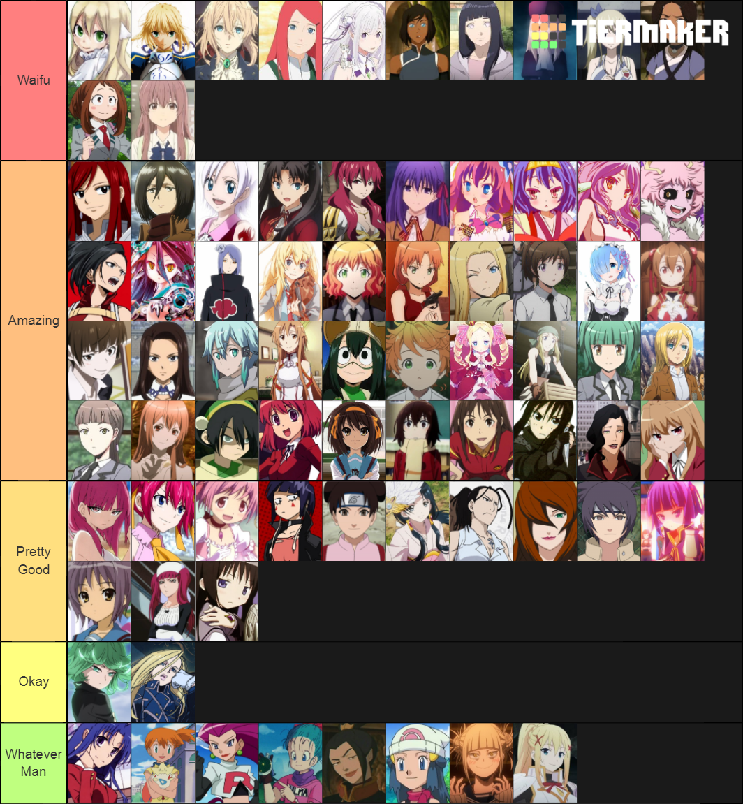ultimate-anime-girl-tier-list-community-rankings-tiermaker