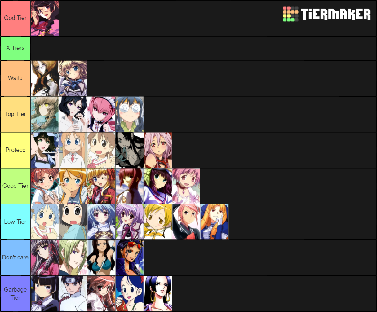 ultimate-anime-630-girl-tier-list-community-rankings-tiermaker