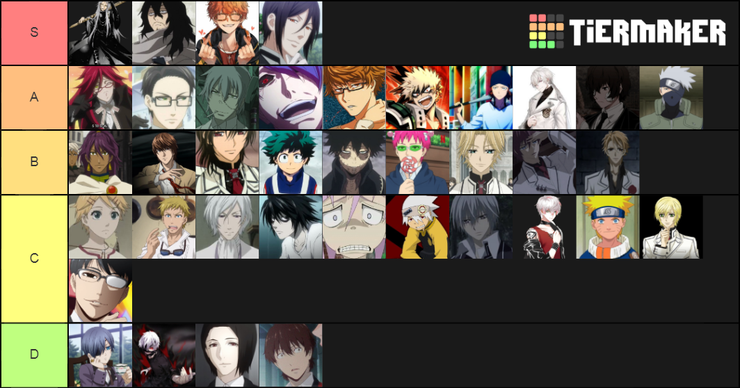 Ultimate Anime Husbandos Tier List (Community Rankings) - TierMaker