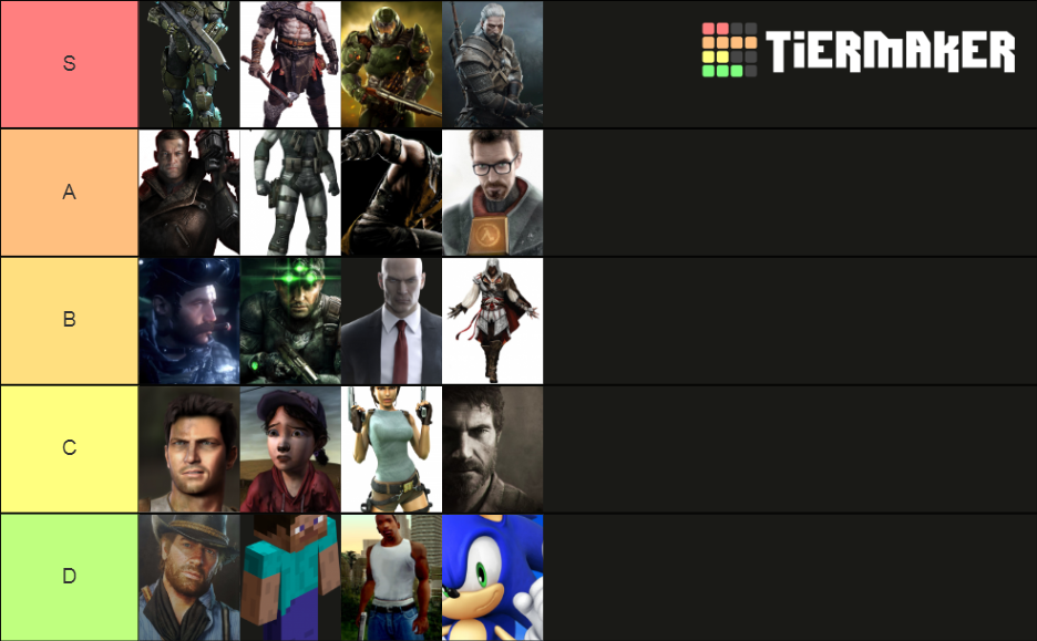 Ultimate Badass Video Game Characters Tier List Rankings