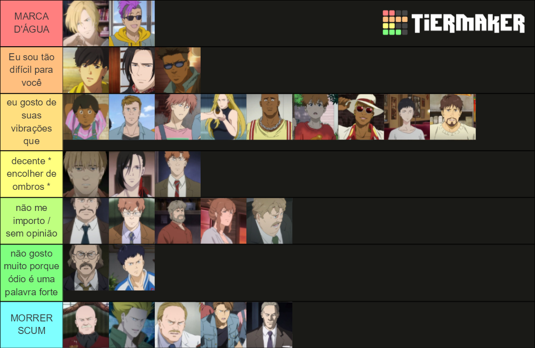 ultimate banana fish character rankings for dummies Tier List