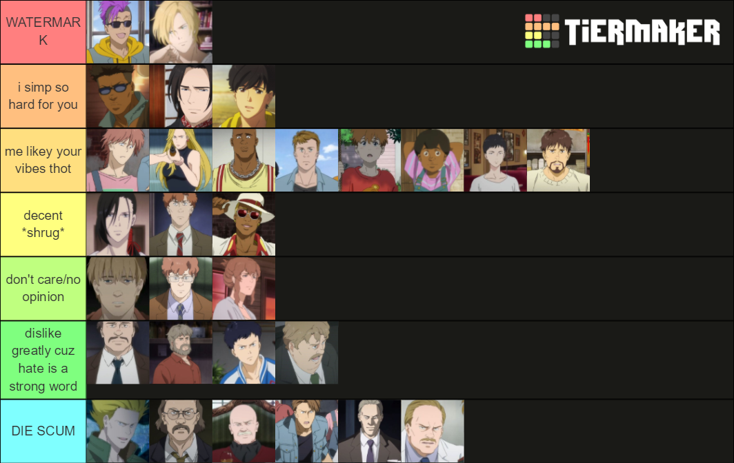ultimate banana fish character rankings for dummies Tier List