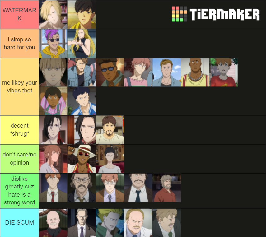 ultimate banana fish character rankings for dummies Tier List