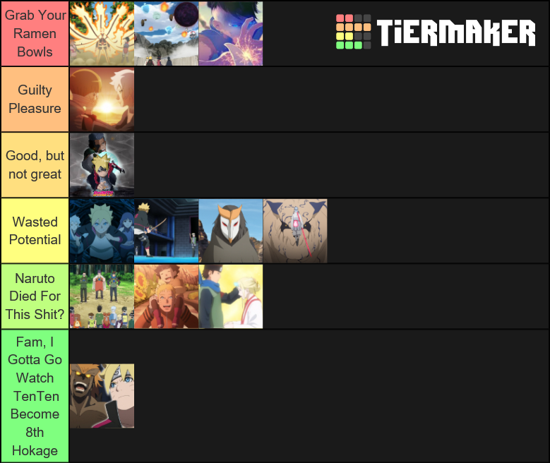 ultimate boruto story arc Tier List Rankings) TierMaker