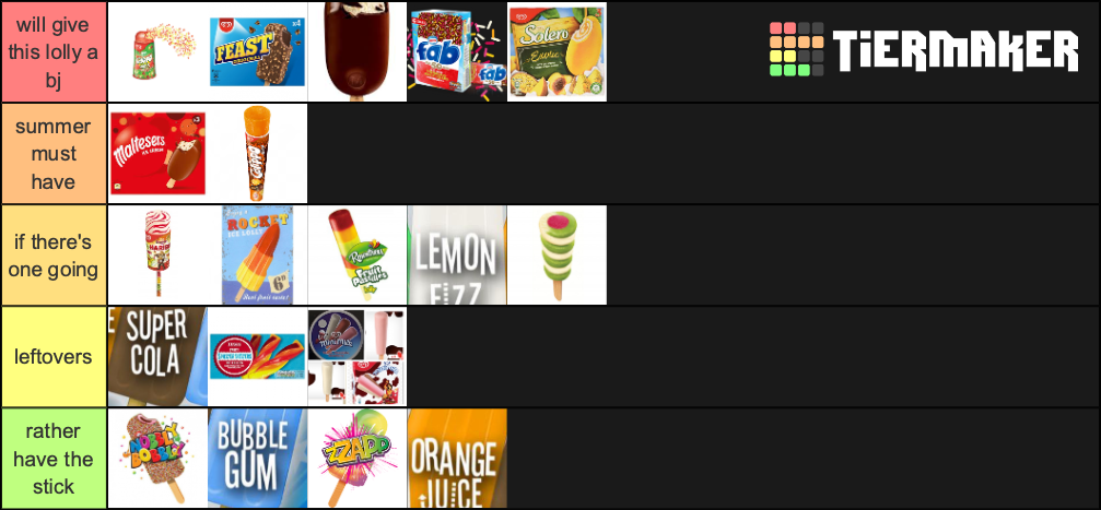 Ultimate British Ice Lollies Tier List Community Rankings Tiermaker