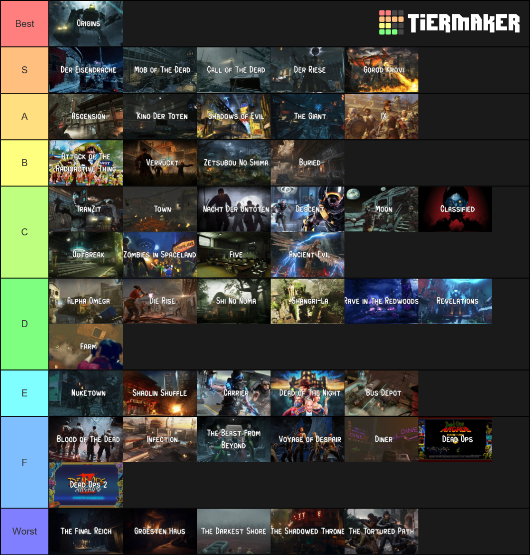 Ultimate Call Of Duty Zombies Tier List (Community Rankings) - TierMaker