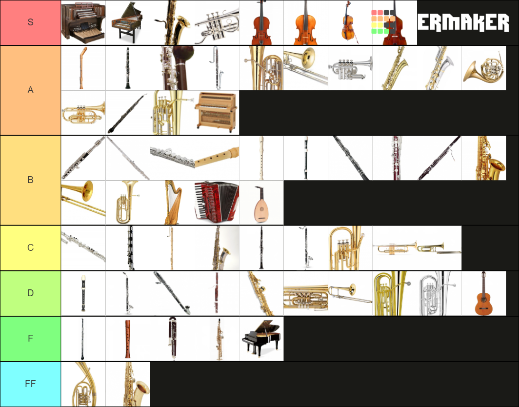 Ultimate Classical Instrument Tier List Community Rankings TierMaker musical-instrument-difficulty-tier-list-community-rankings-tiermaker
