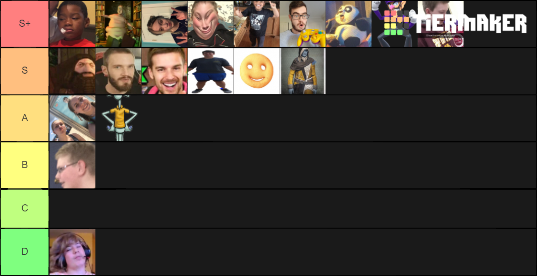 Ultimate Cuties Tier List (Community Rankings) - TierMaker