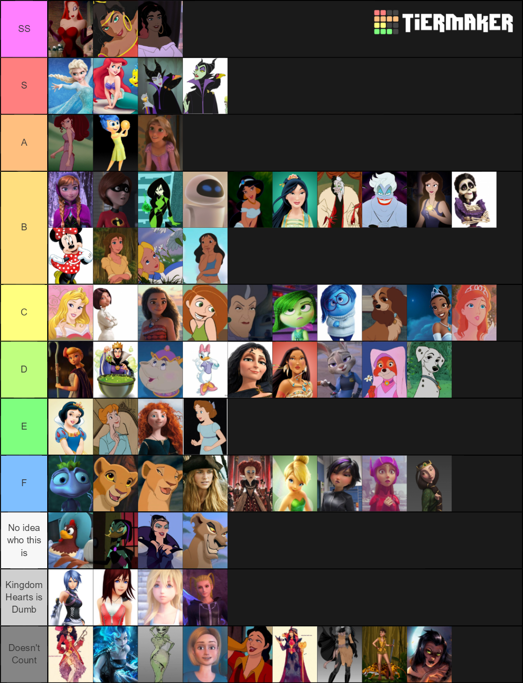 Disney Princesses And Disney Females Tier List (community Rankings 