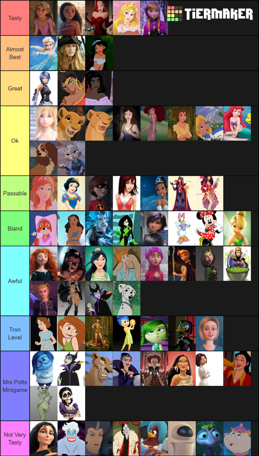 Disney Princesses and Disney Females Tier List (Community Rankings ...