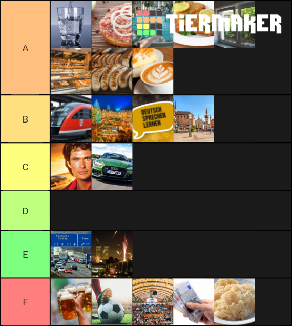 Ultimate German Culture Tier List (Community Rankings) - TierMaker