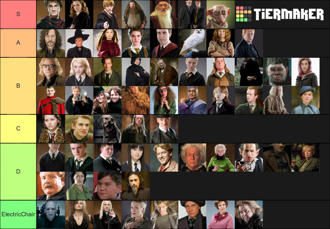 Ultimate Harry Potter Tier Tier List (Community Rankings) - TierMaker