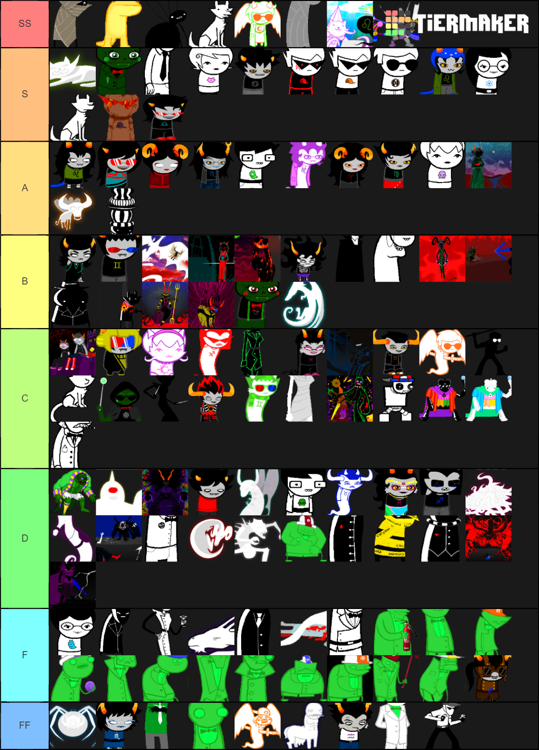 Ultimate Homestuck Tier List (Community Rankings) - TierMaker