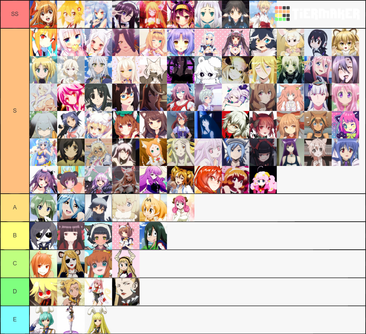 Ultimate Kemonomimi And Monster Animals Waifu List Tier List (Community ...