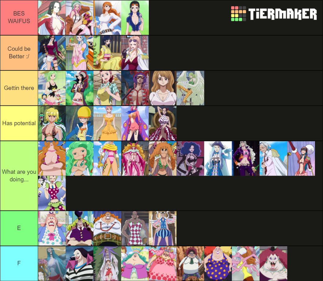 ULTIMATE ONE PIECE WAIFU'S Tier List Rankings) TierMaker