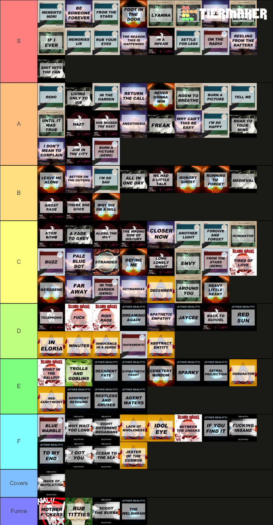 Ultimate Red Vox Song Tier List (Community Rankings) - TierMaker