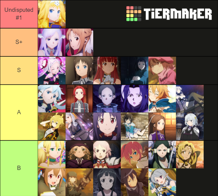 Ultimate SAO waifu ranking. Tier List Rankings) TierMaker