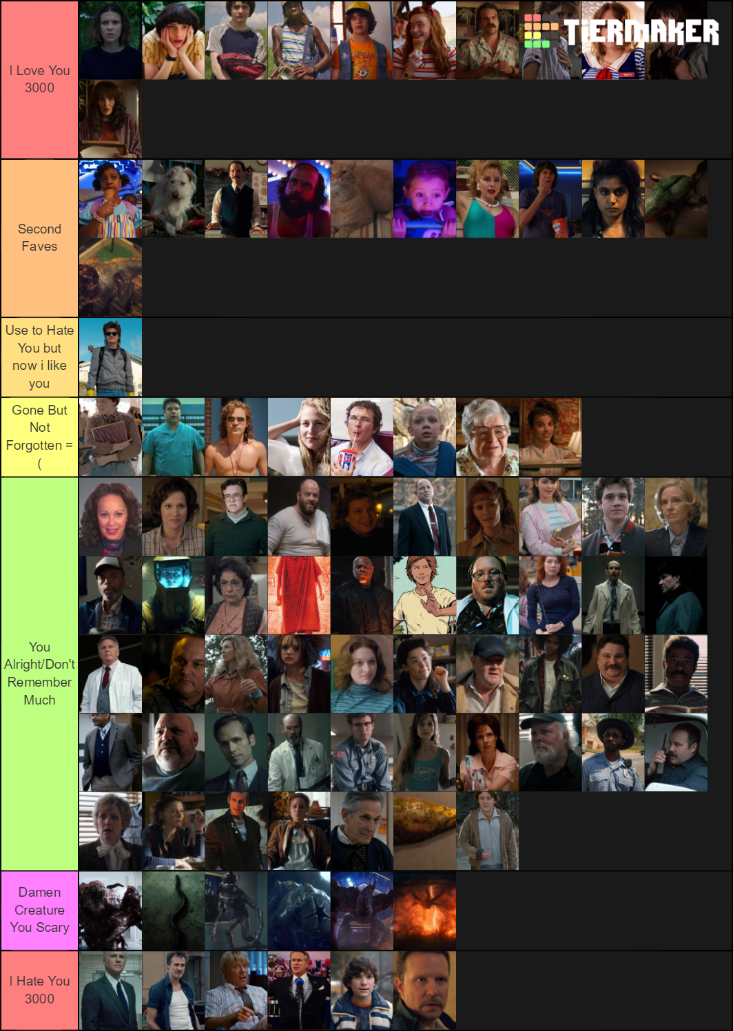 ultimate-stranger-things-character-list-tier-list-community-rankings