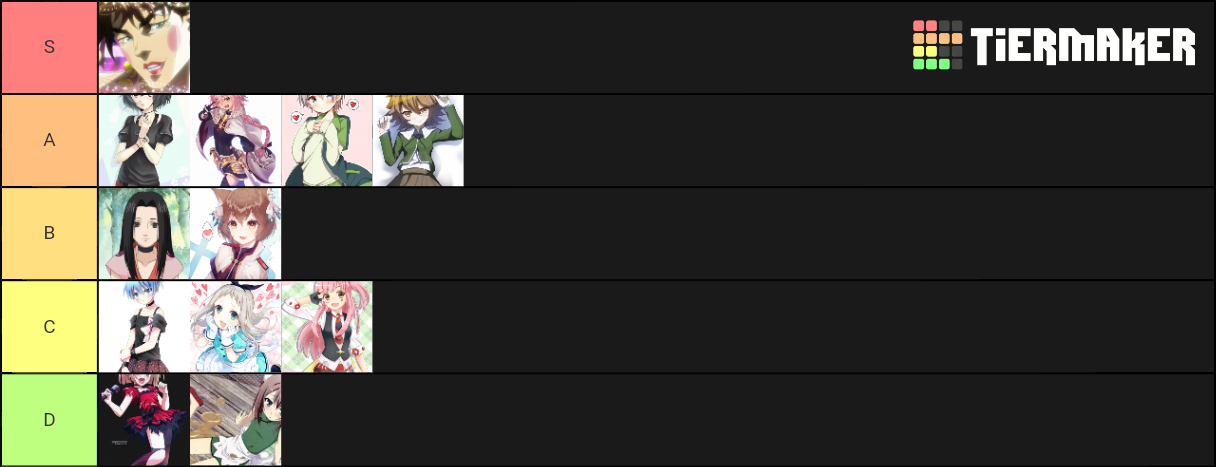 Ultimate Trap Tier List (Community Rankings) - TierMaker